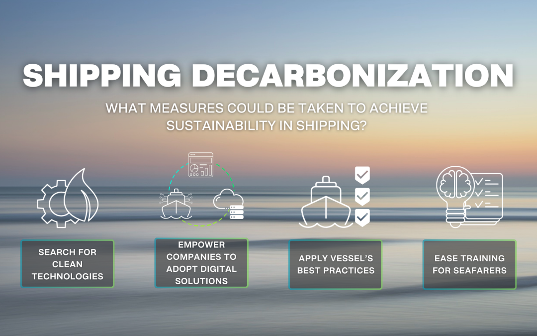 Cleaner Tech & Sustainability: Key to Shipping Decarbonization