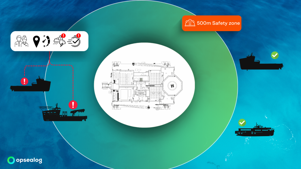 500m safety zone_blog opsealog