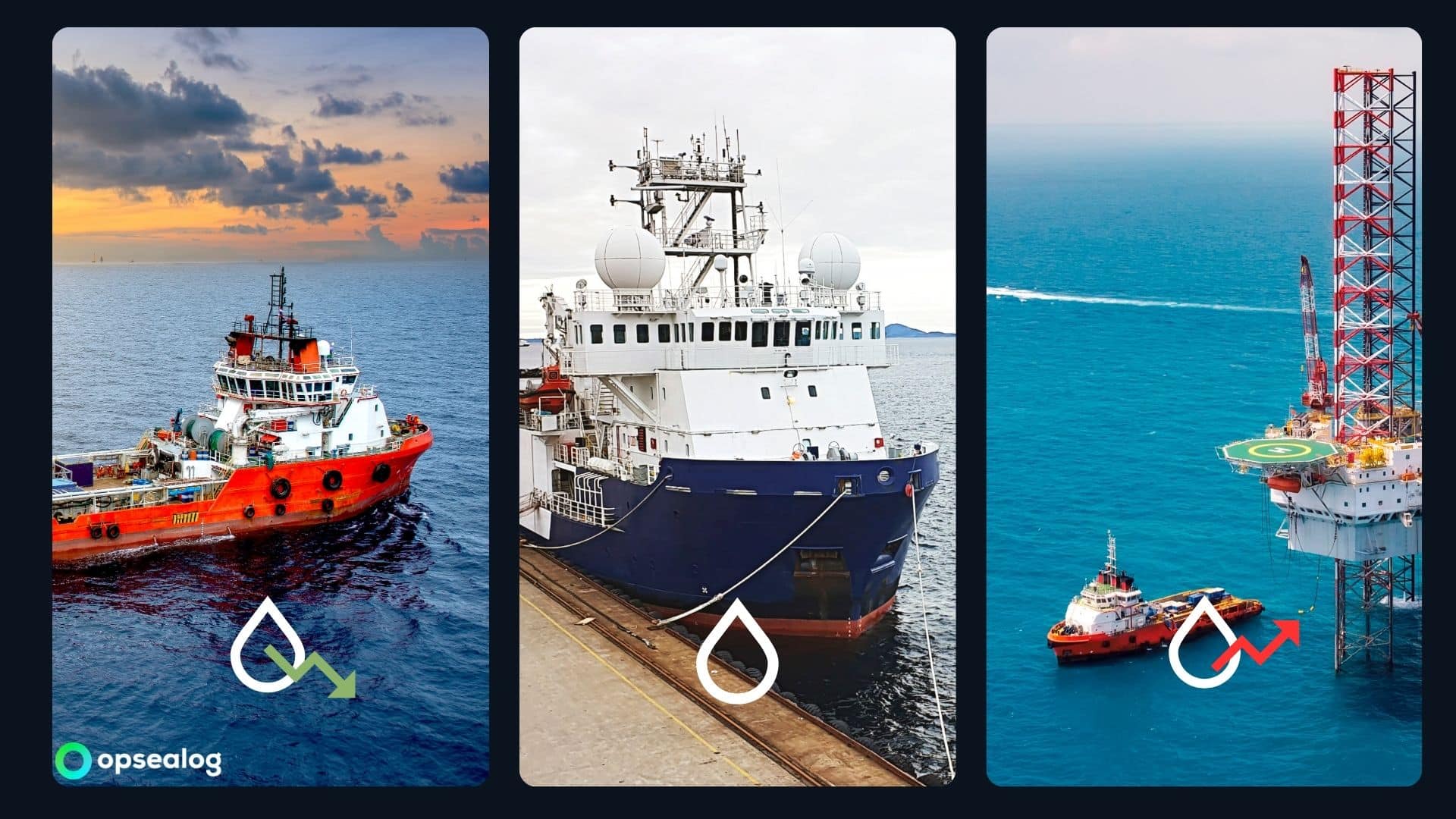 fuel-consumption-monitoring-offshore-supply-vessels blog opsealog