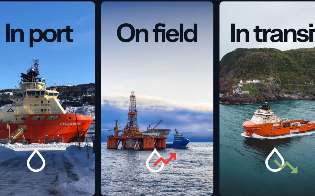 Fuel Consumption Monitoring on Offshore Supply Vessels: How to Track CO₂ and Improve Fleet Performance